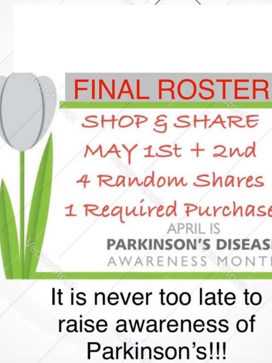 Other - Thank you all!! We cleared the NSL! Incentive winners will b posted Friday!